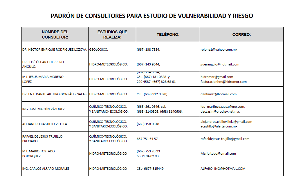 Ingrese una descripción para la imagen