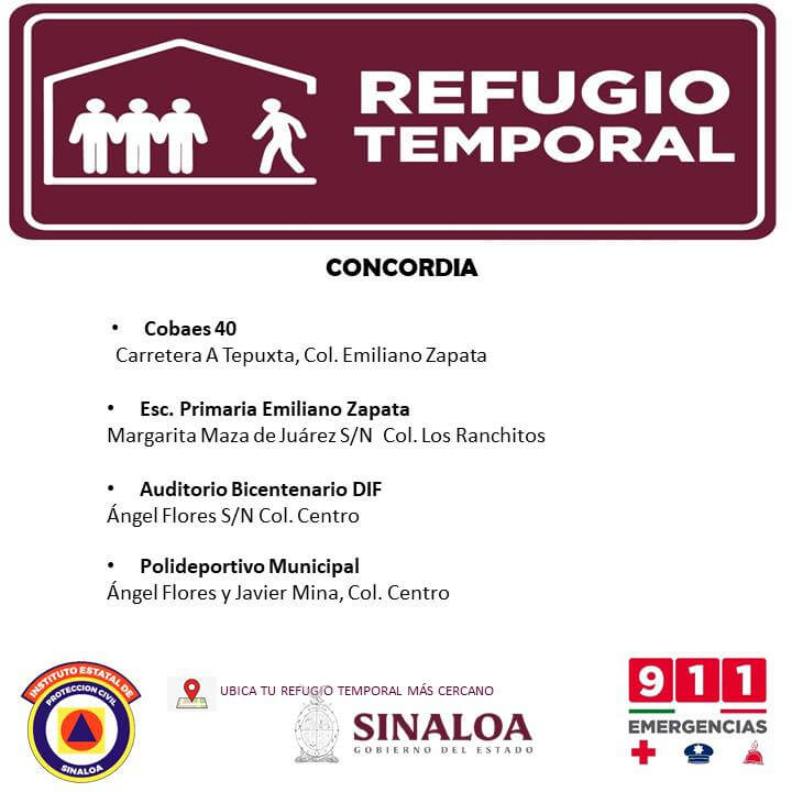 Ingrese una descripción para la imagen